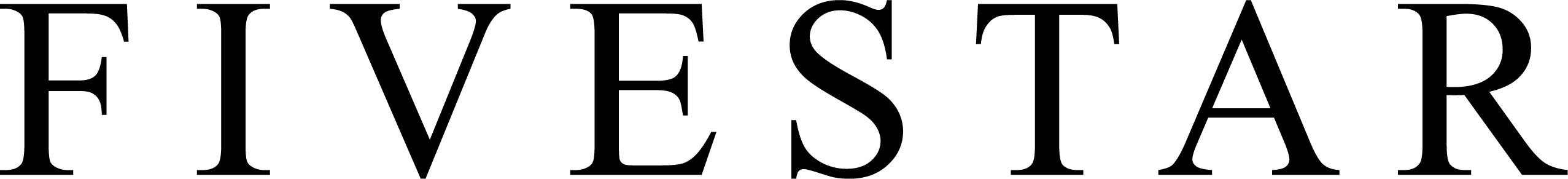 2008 STUDIO